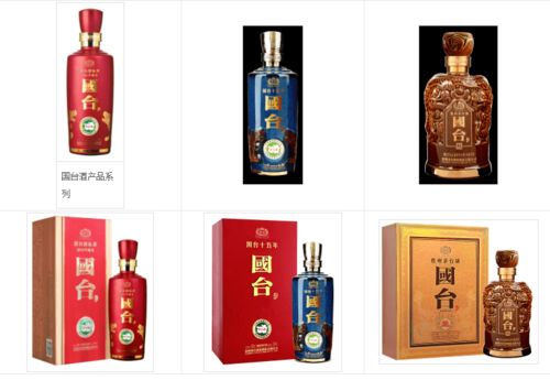 销售过百亿,稳中求进谋发展,国台的中国新名酒梦