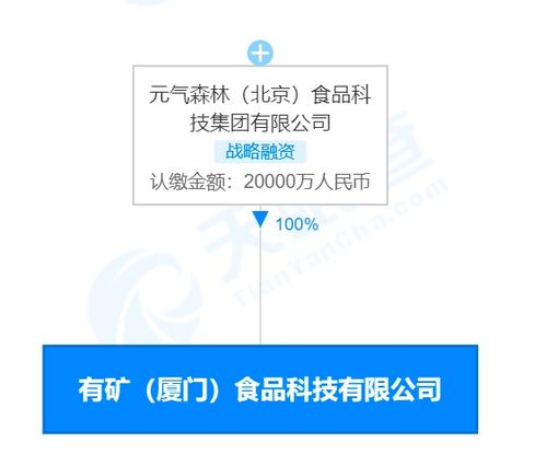元气森林接连成立食品公司 元气森林新公司含酒类经营业务