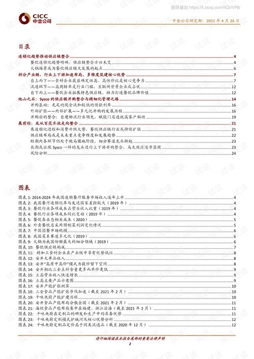非酒类食品饮料行业餐饮供应链 从百花齐放走向大整合 210426.pdf
