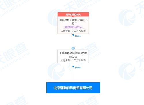 天眼查app显示 字节跳动新公司经营范围含酒类经营 字节跳动成立朝酿暮饮公司