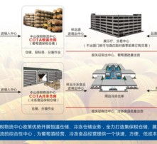 高清图片