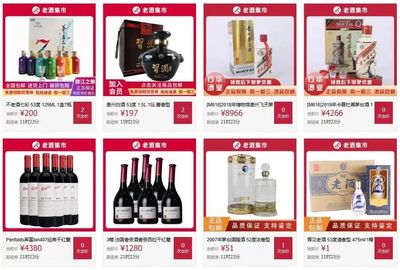 中国年份酒报告2024
