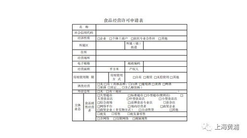 7月10日起,上海酒类商品经营许可整合纳入食品经营许可范围